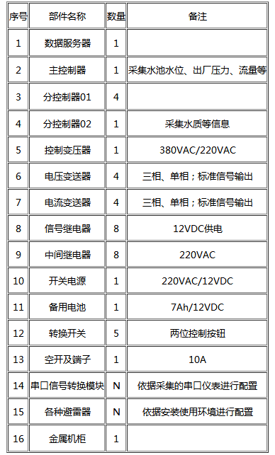 節水蜜桃亚洲AV无码一区二区三区
