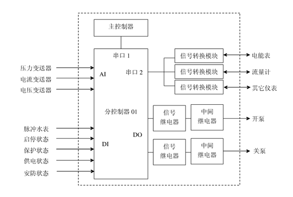 節水蜜桃亚洲AV无码一区二区三区