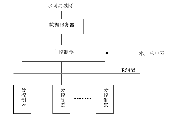 節水蜜桃亚洲AV无码一区二区三区