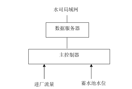 節水蜜桃亚洲AV无码一区二区三区