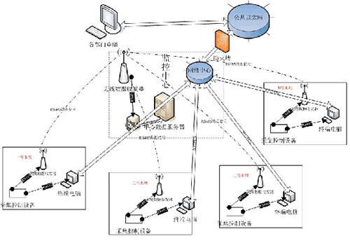 蜜桃亚洲AV无码一区二区三区係統