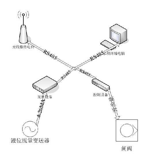 蜜桃亚洲AV无码一区二区三区係統