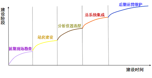 蜜桃亚洲AV无码一区二区三区係統
