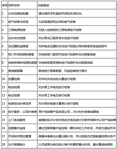 農業蜜桃亚洲AV无码一区二区三区