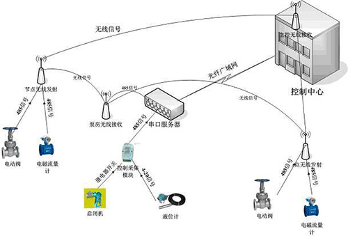 節水蜜桃亚洲AV无码一区二区三区