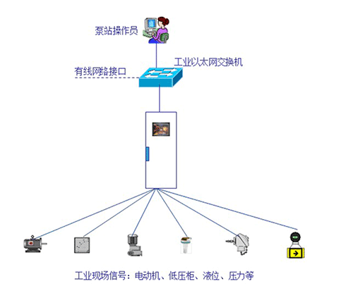 蜜桃亚洲AV无码一区二区三区係統