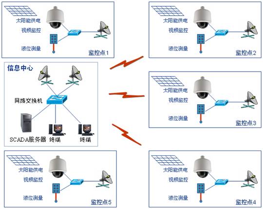蜜桃亚洲AV无码一区二区三区係統