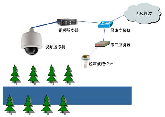 蜜桃亚洲AV无码一区二区三区係統