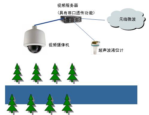 蜜桃亚洲AV无码一区二区三区係統