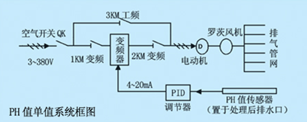 節水蜜桃亚洲AV无码一区二区三区