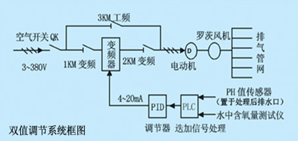 節水蜜桃亚洲AV无码一区二区三区