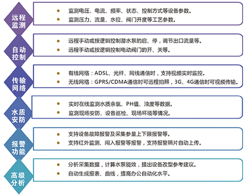 蜜桃亚洲AV无码一区二区三区係統