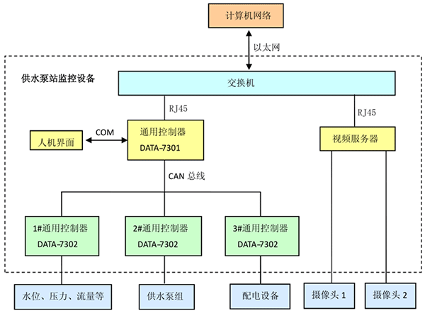 蜜桃亚洲AV无码一区二区三区係統