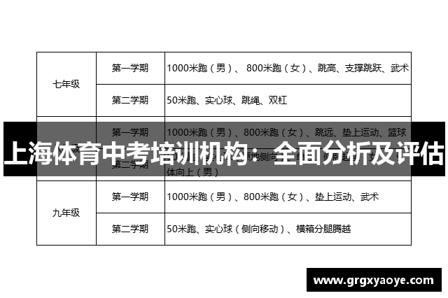 上海体育中考培训机构：全面分析及评估